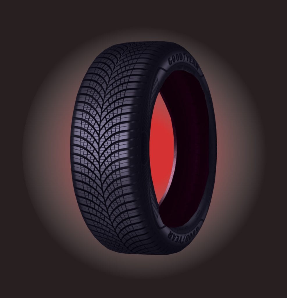 Gomme estive 175/65 R175